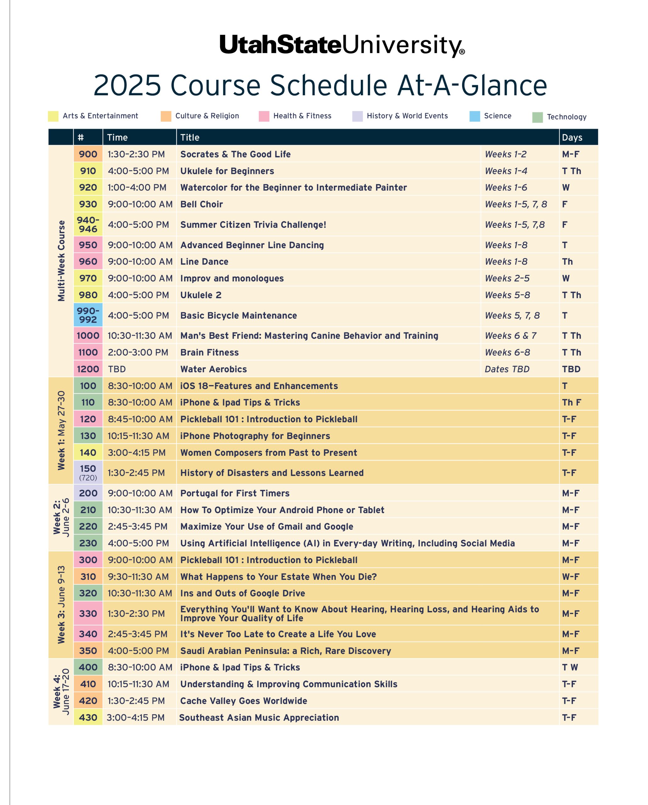 USU Classes updated 1